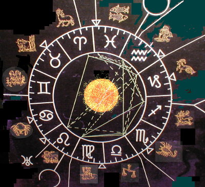 Signes astro